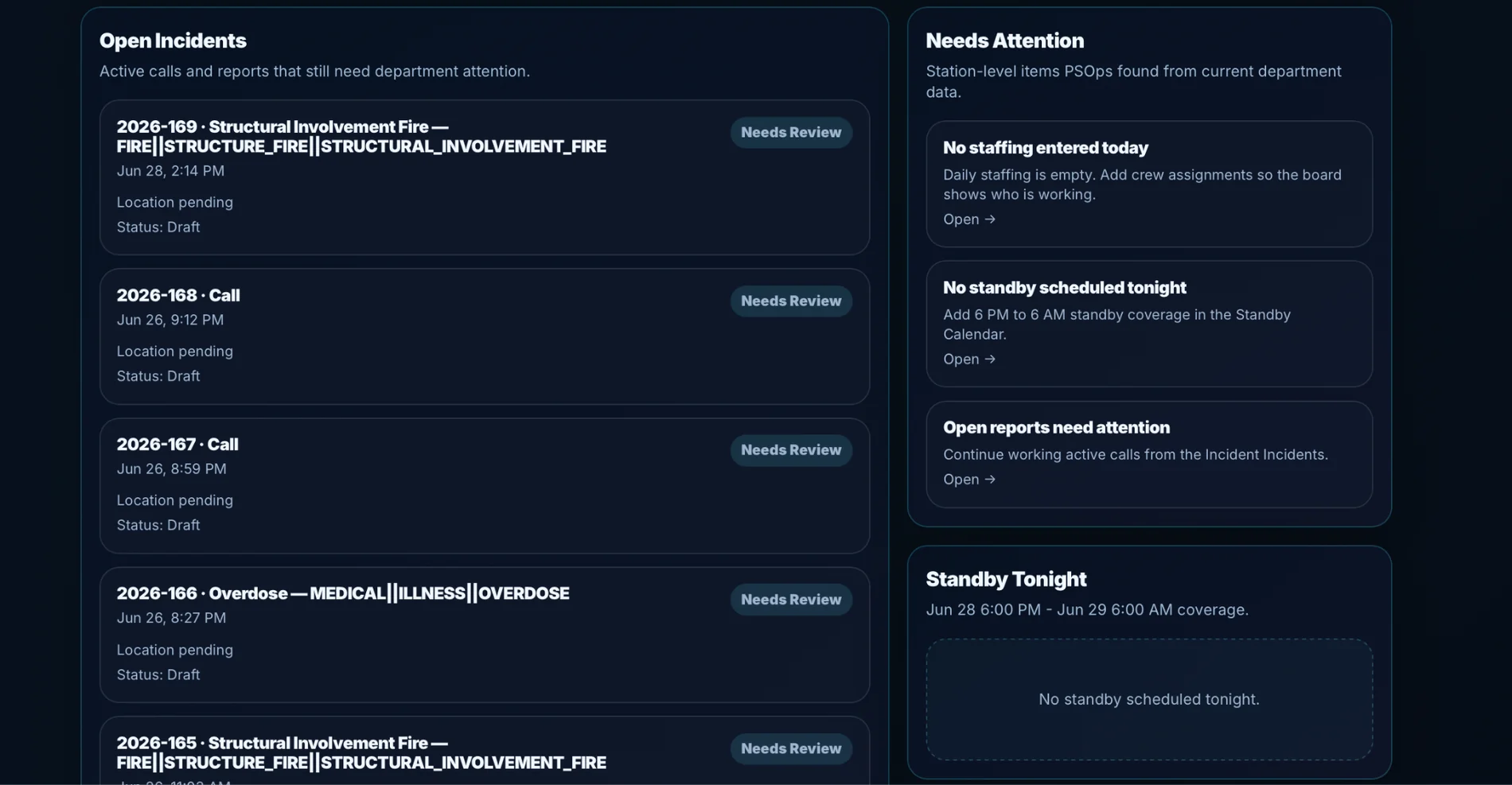 Actual PSOps open incidents needing attention