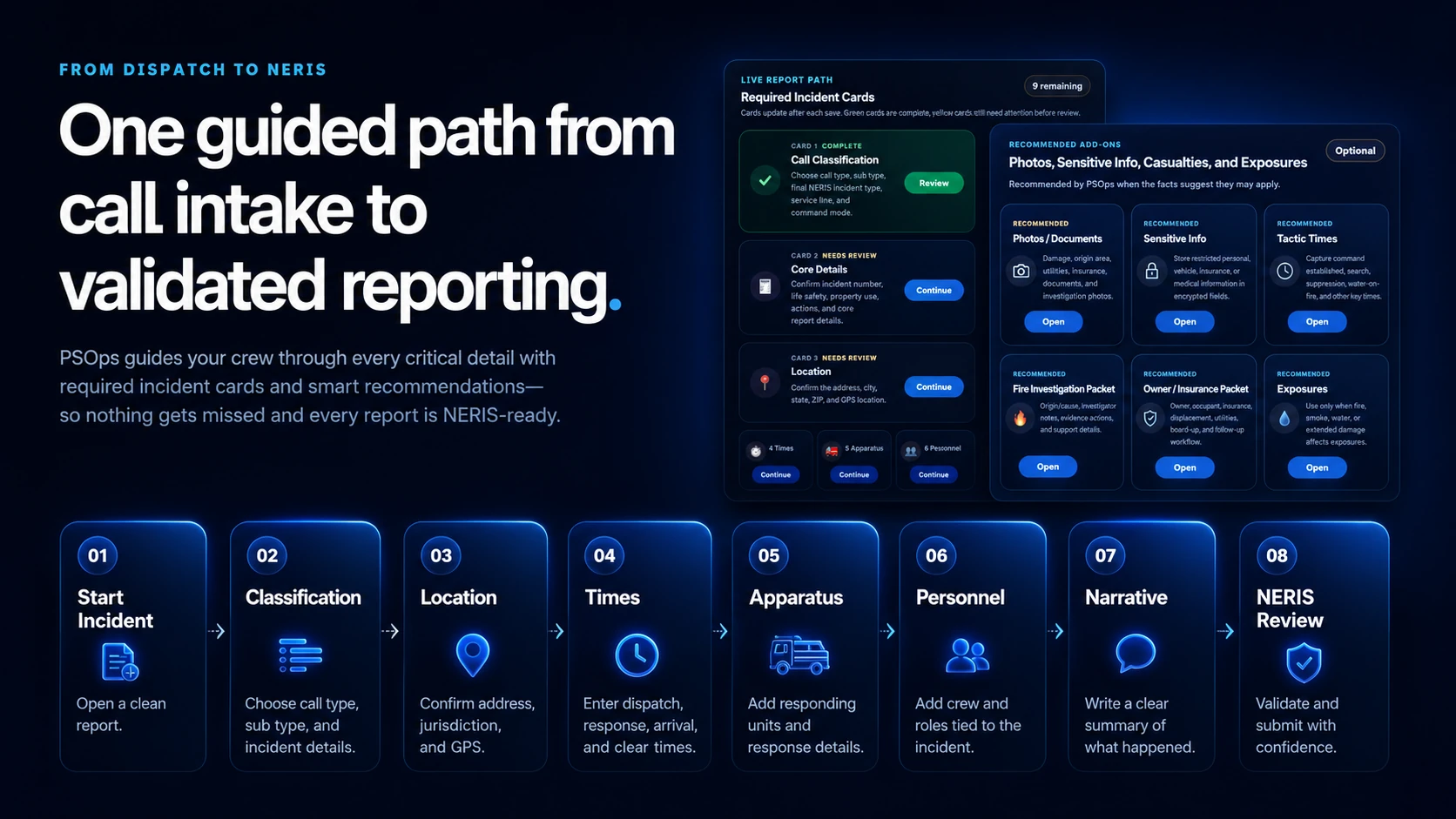 PSOps guided path from dispatch to NERIS