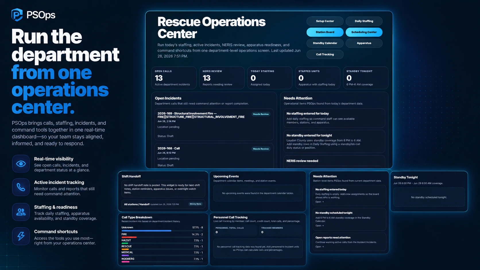 PSOps operations command center