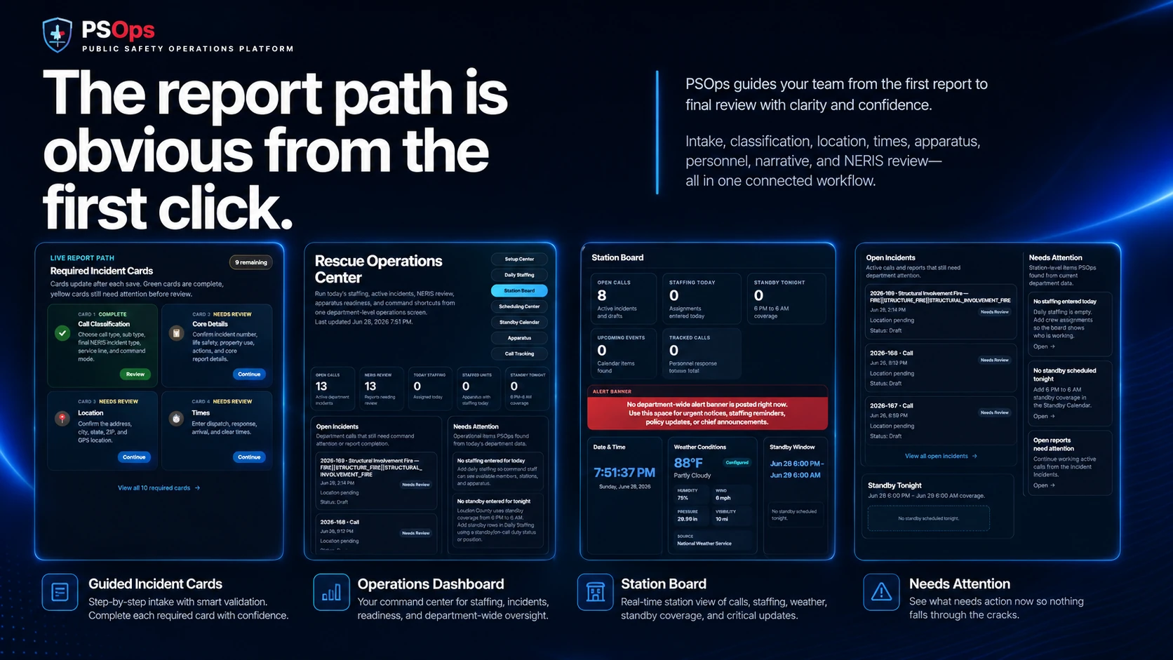 PSOps report path workflow screen